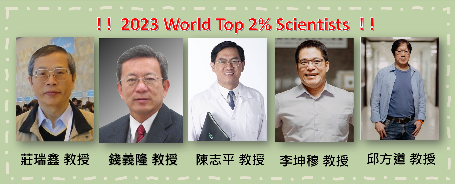 2023 World Top 2%Scientists