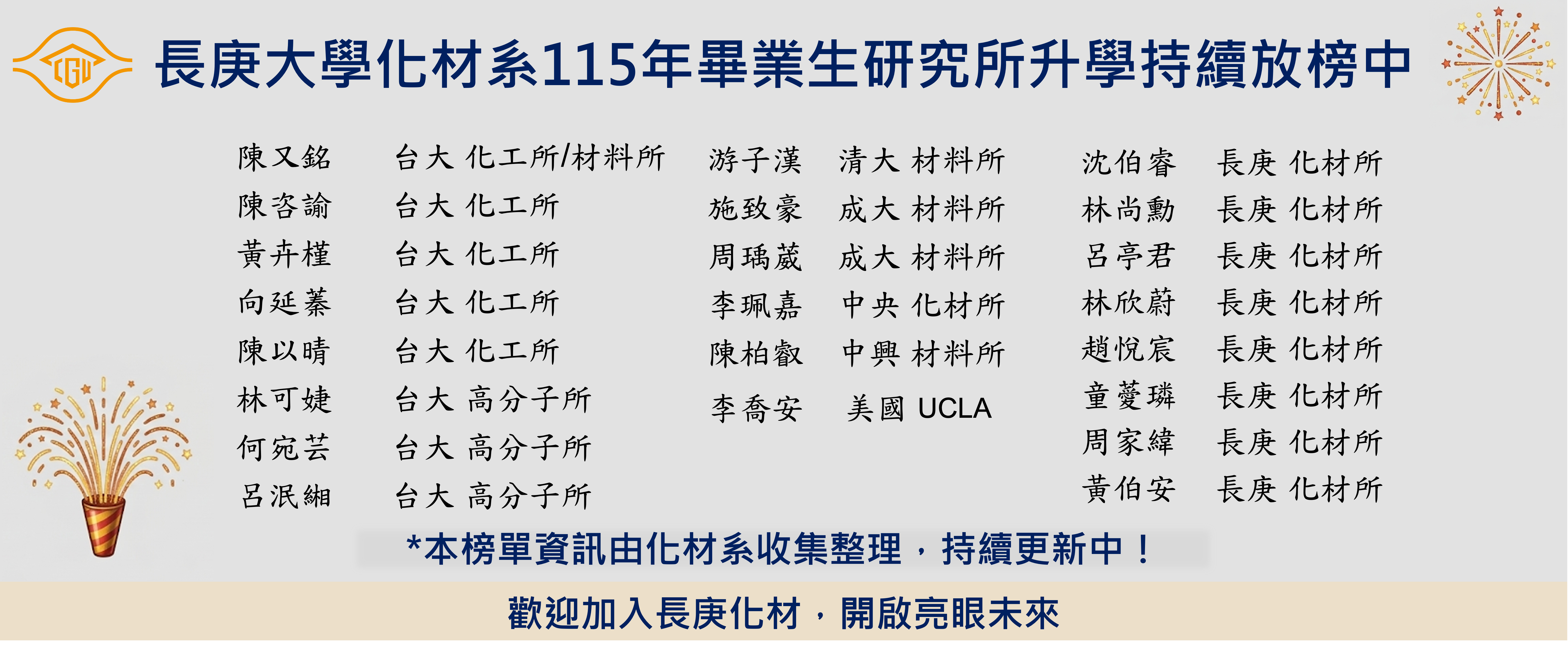 115 畢業生出路分析 260316