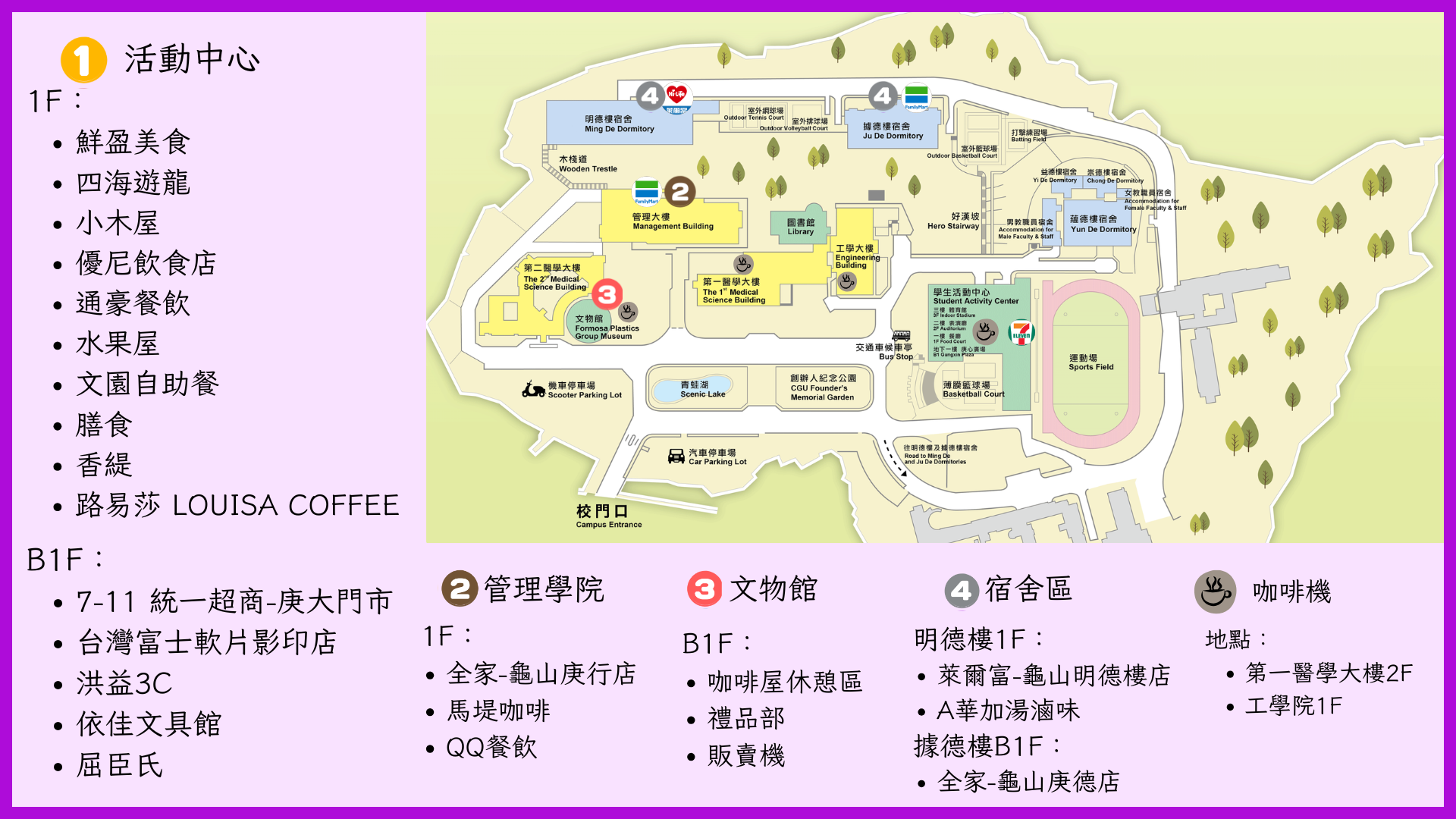 店家地圖