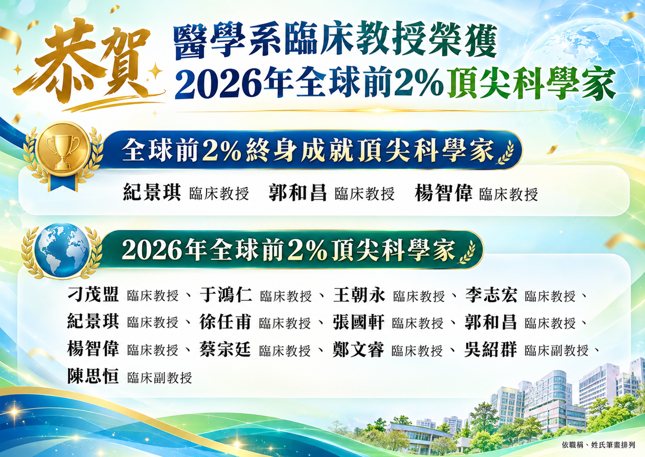  恭賀！本系多位教師入選「全球前2%頂尖科學家(World's Top 2% Scientists)」