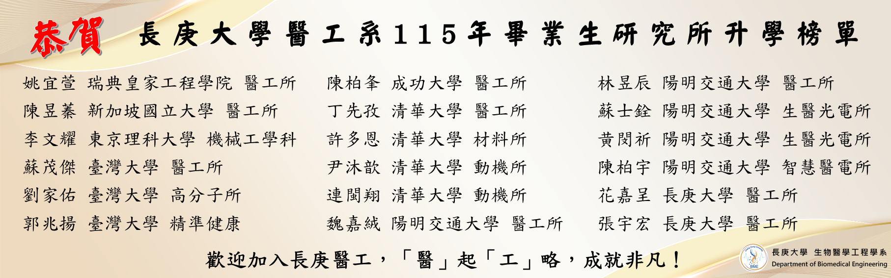  【公告】長庚大學醫工系115畢業生研究所升學榜單