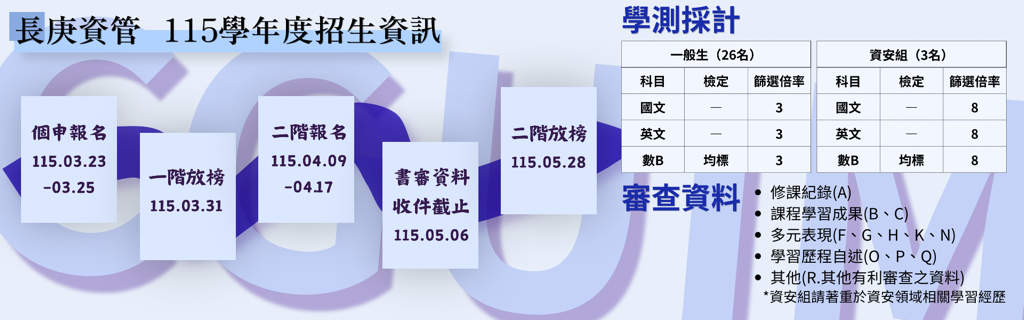 115學年度招生資訊(個人申請)