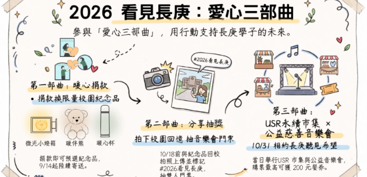 2026看見長庚:愛心三部曲