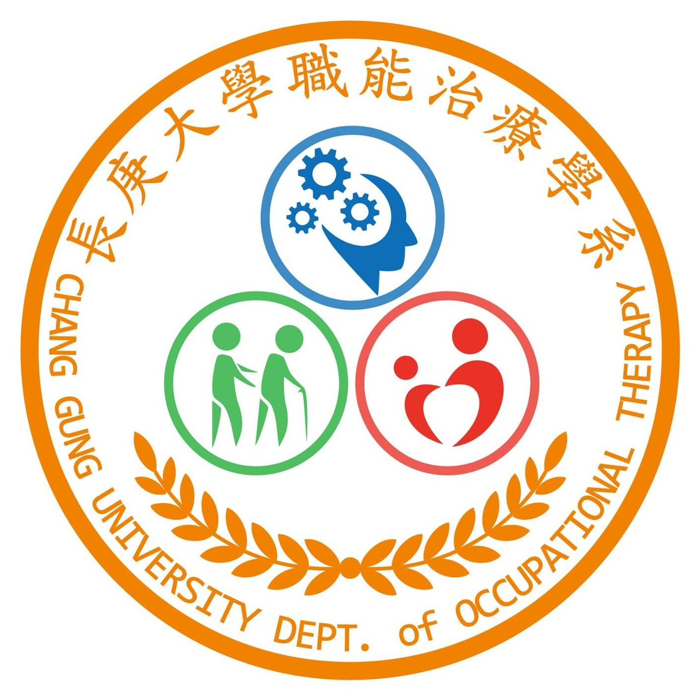 Department of Occupational Therapy