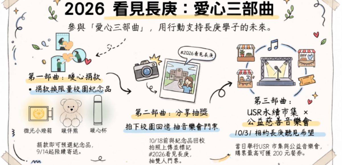 2026看見長庚:愛心三部曲