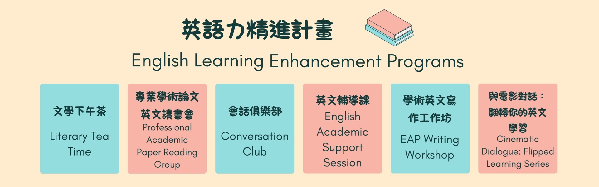 English Learning Enhancement Programs
