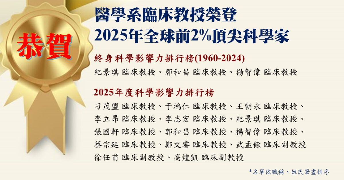  恭賀！本系多位教師入選「全球前2%頂尖科學家(World's Top 2% Scientists)」