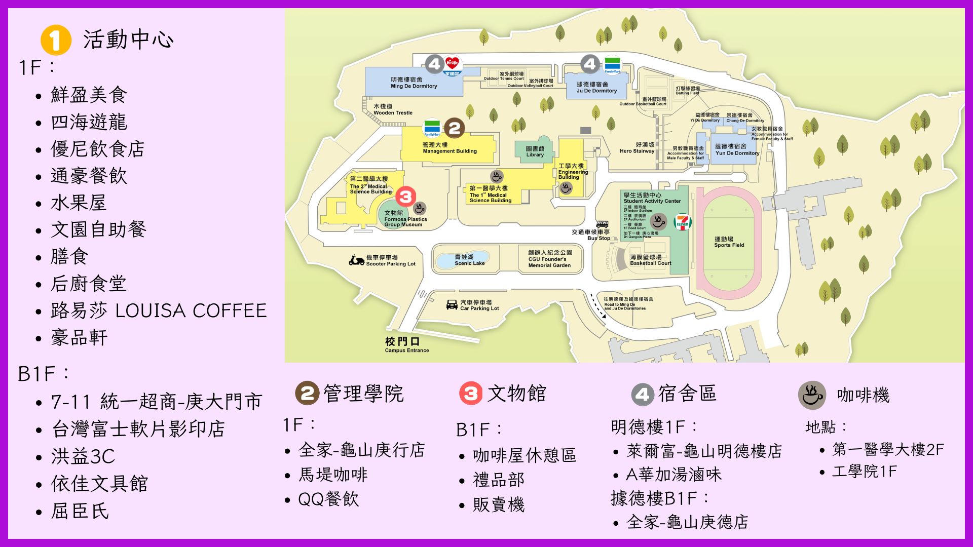 店家地圖