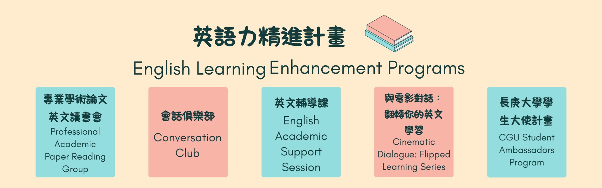 English Learning Enhancement Programs