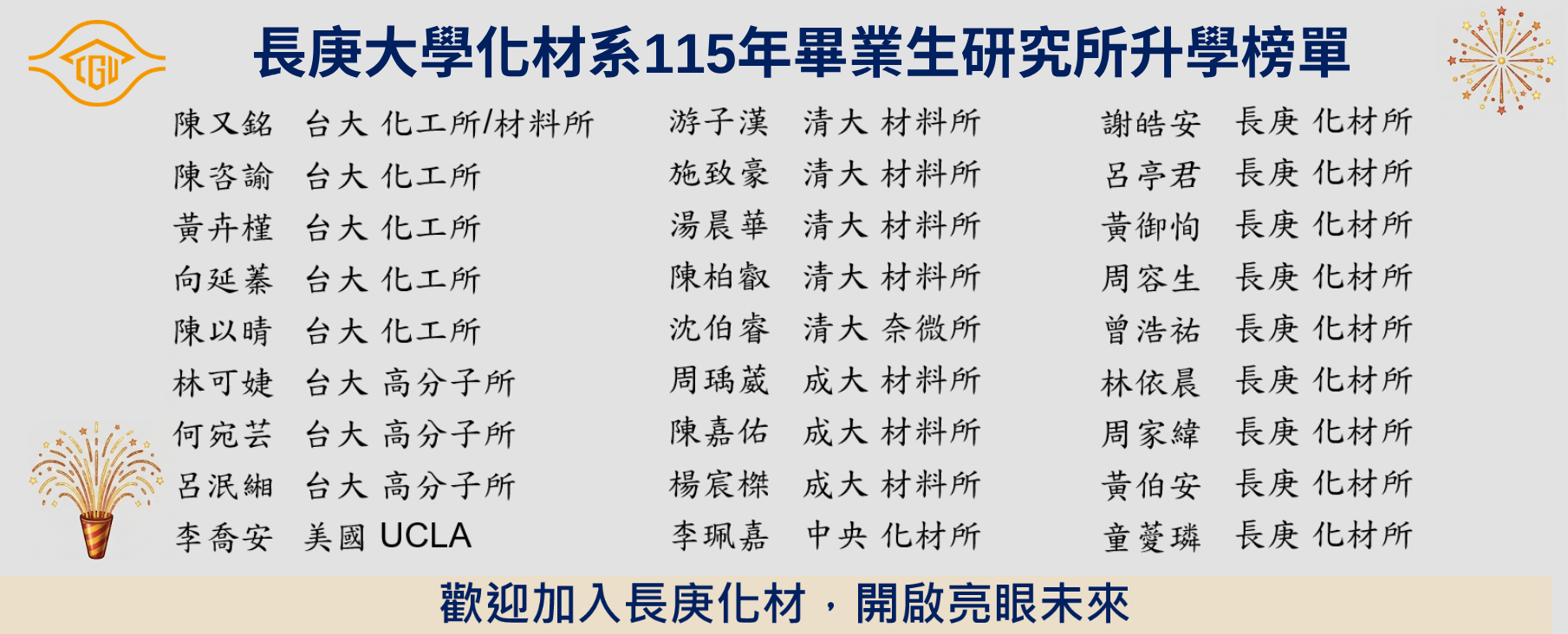 115 畢業生出路分析 260316
