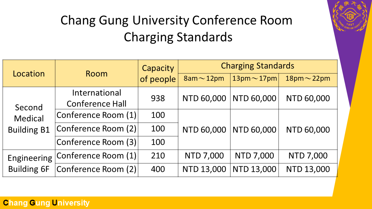 Chang Gung University Conference Room Charging Standards