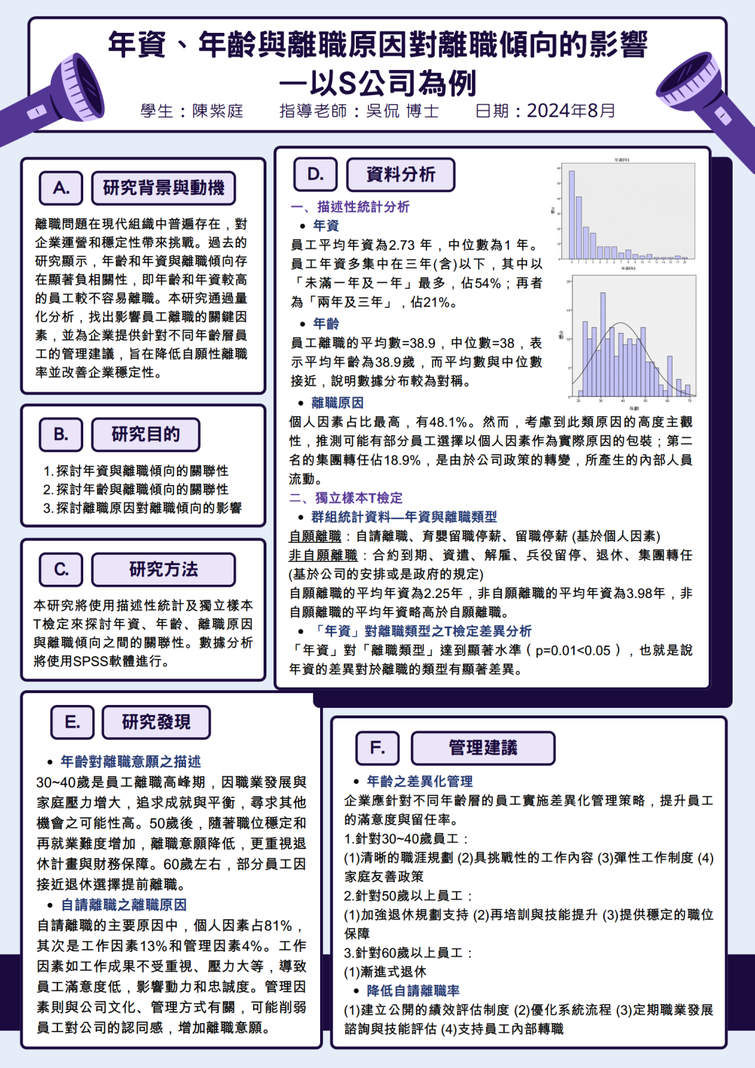 B1043026 陳紫庭.png