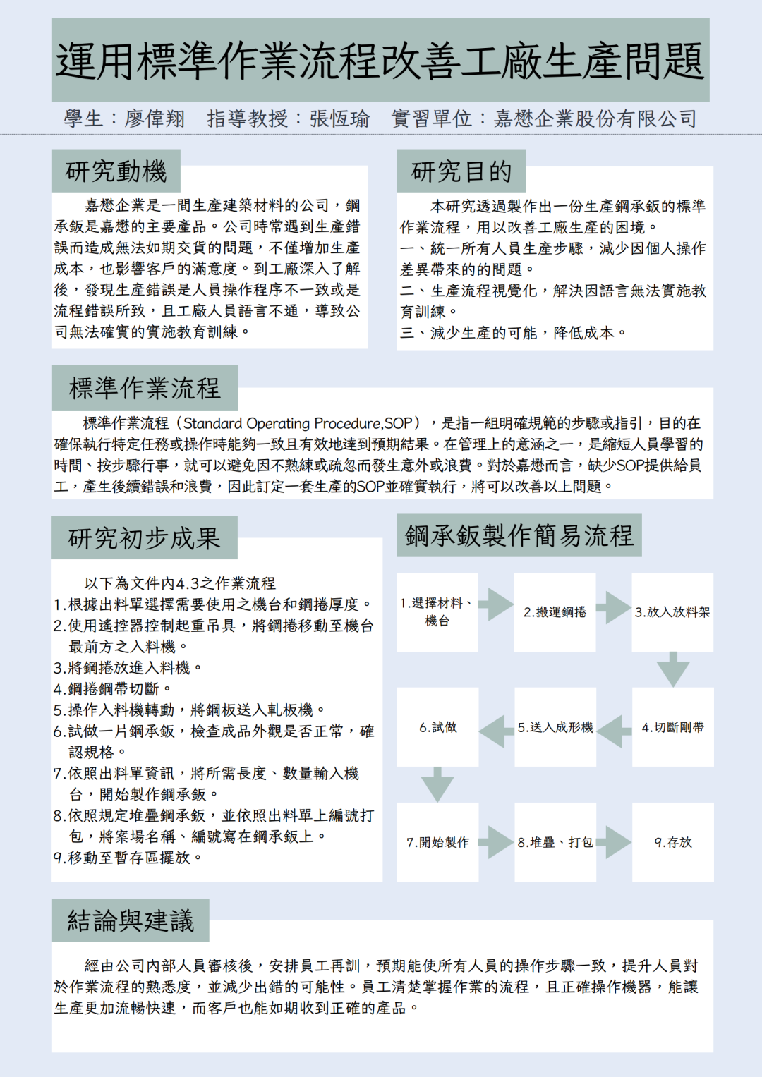 B1043016 廖偉翔.png