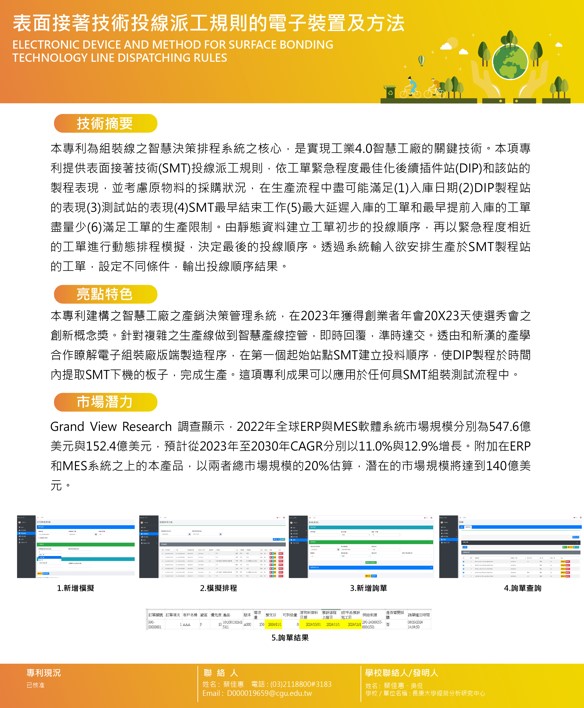 2024台灣創新技術博覽會