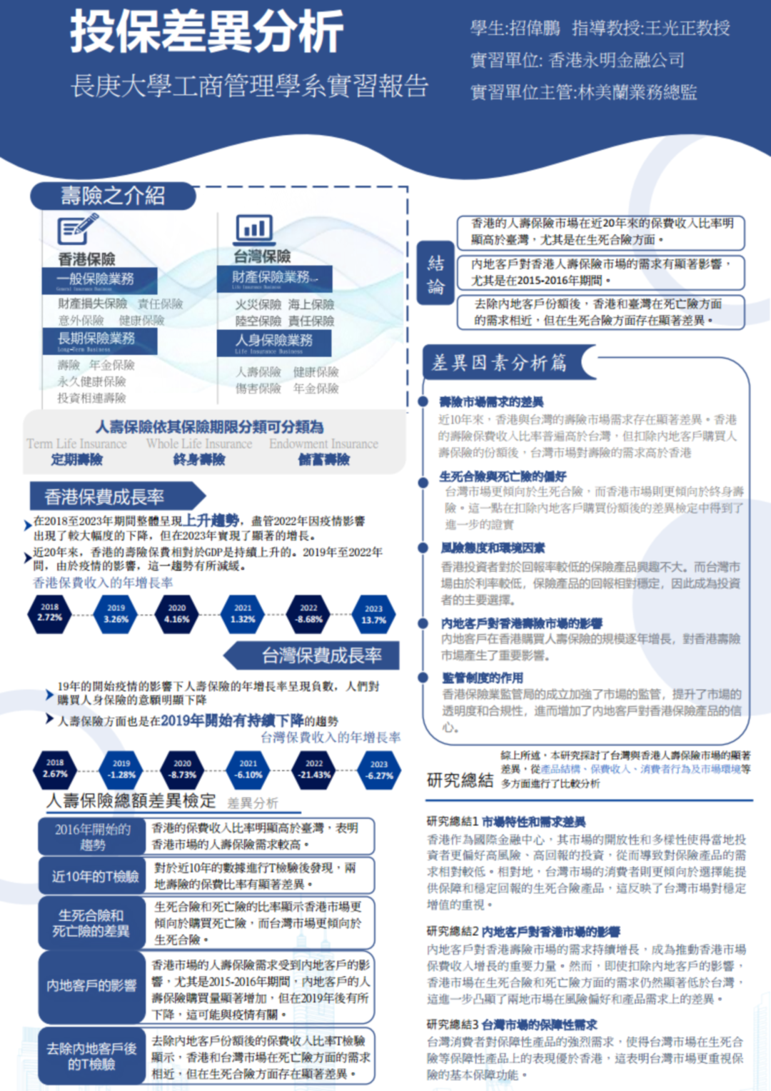 B1043023 招偉鵬.png