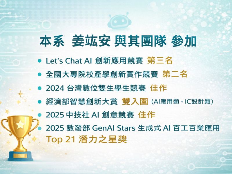  本系 姜竑安 同學與其團隊 參加多組競賽並獲獎