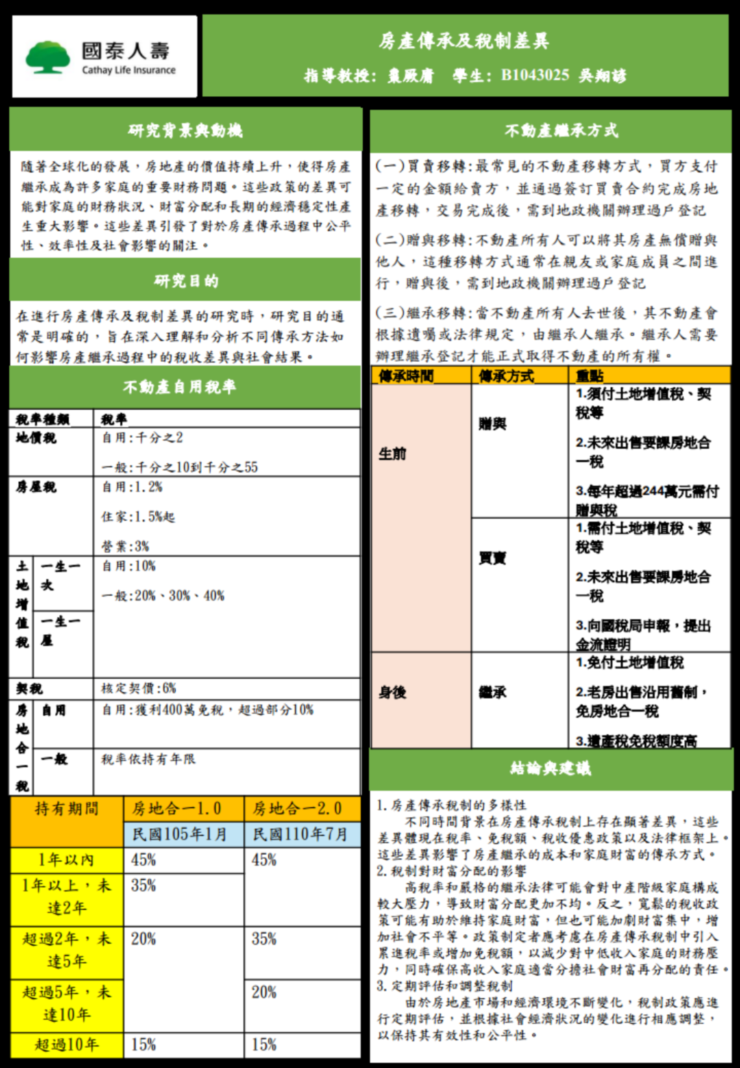B1043025 吳翔諺.png
