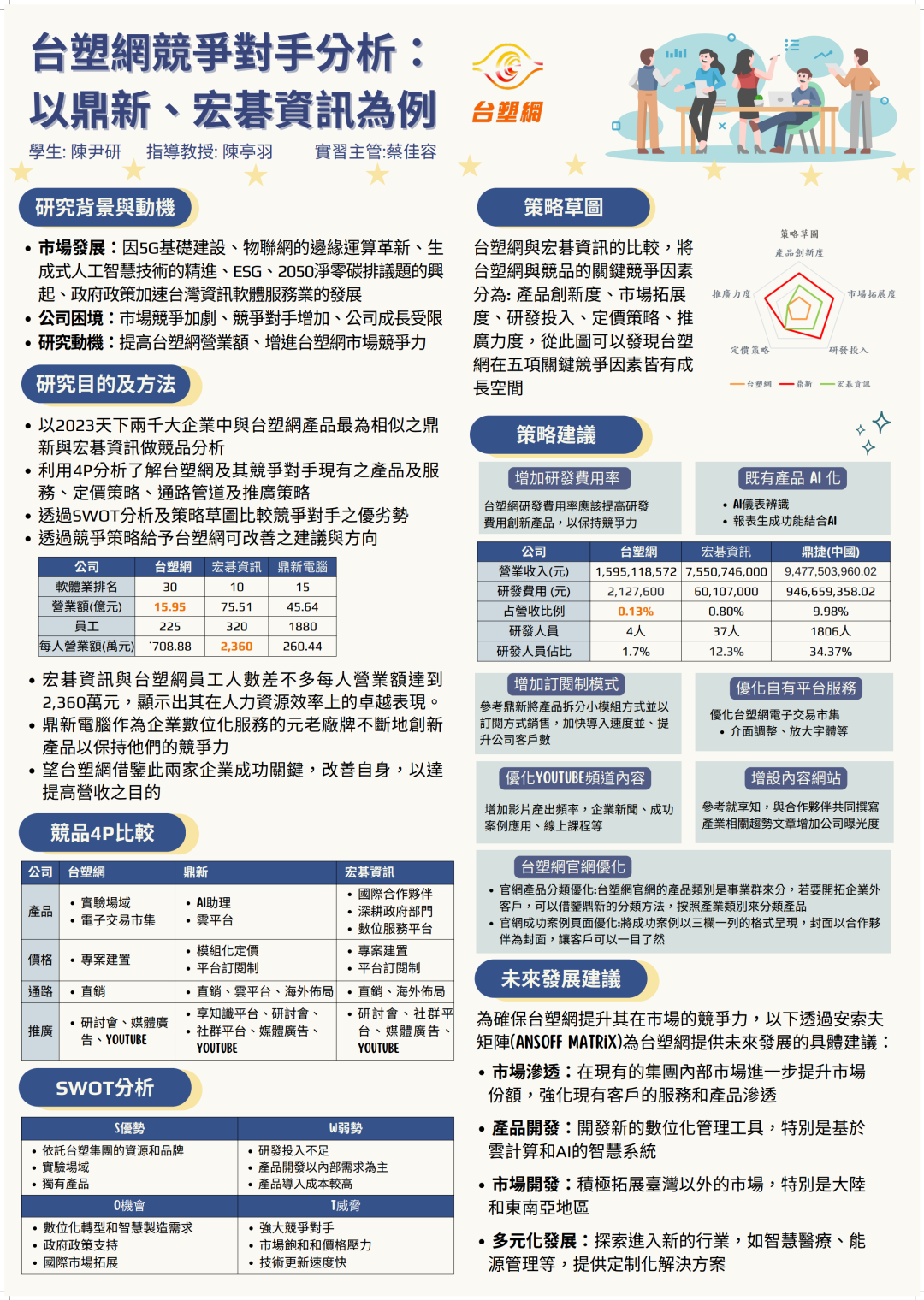 B1043034 陳尹研.png