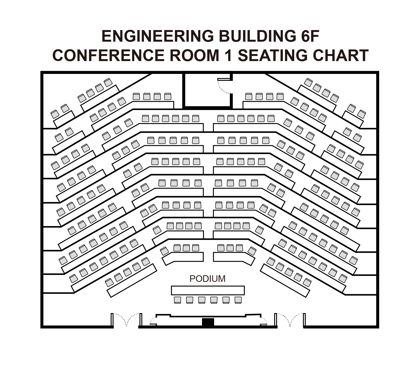 ▲Engineering Building 6F Conference Room 1 Seating Chart