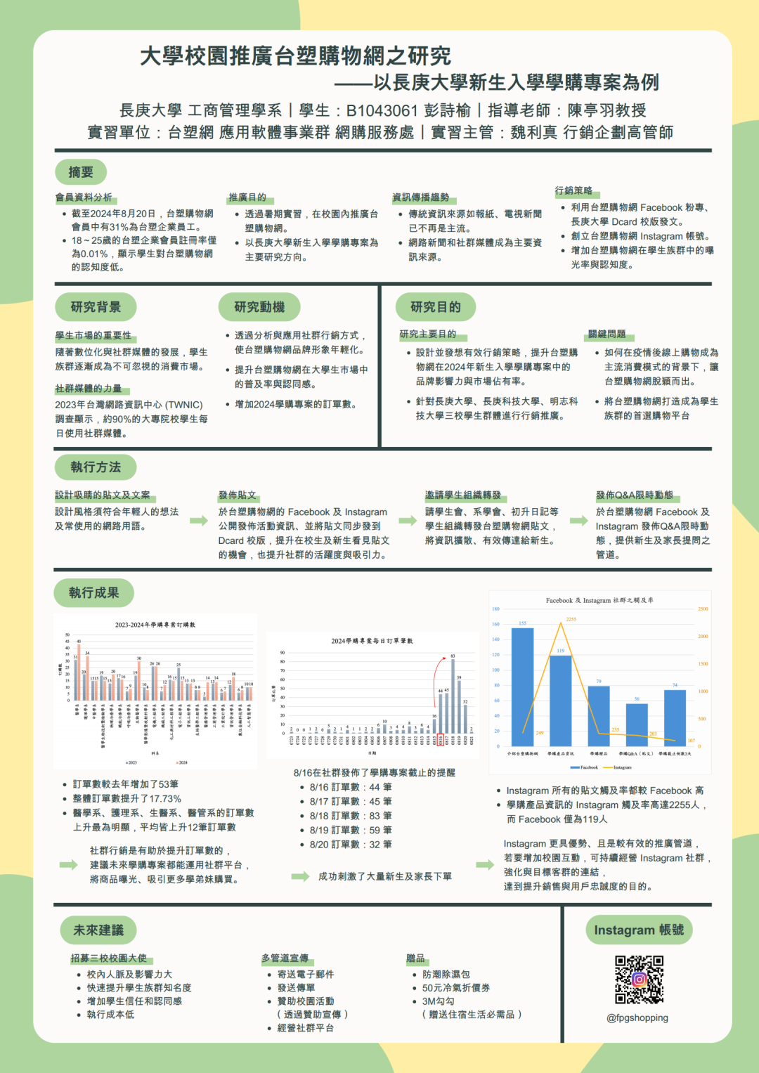 B1043061 彭詩榆.png