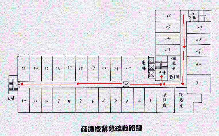 蘊德樓緊急疏散路線