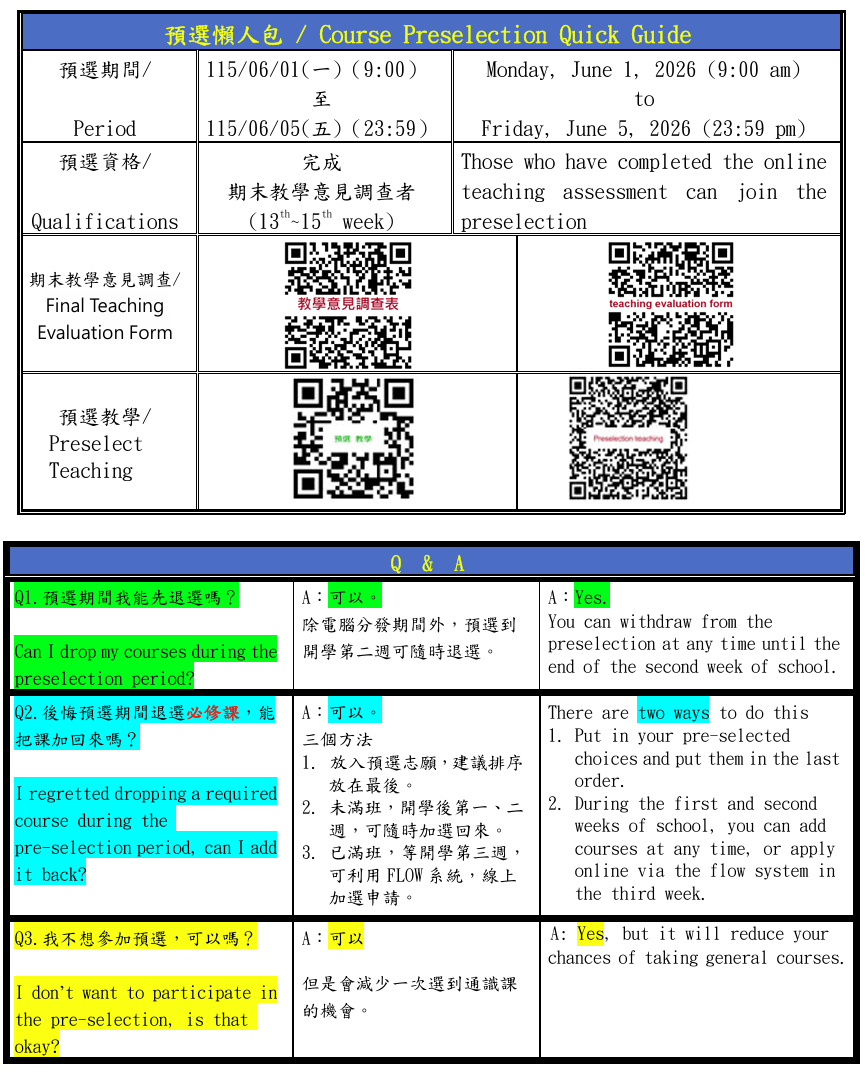 115-1 Course Preselection Quick Guide.png