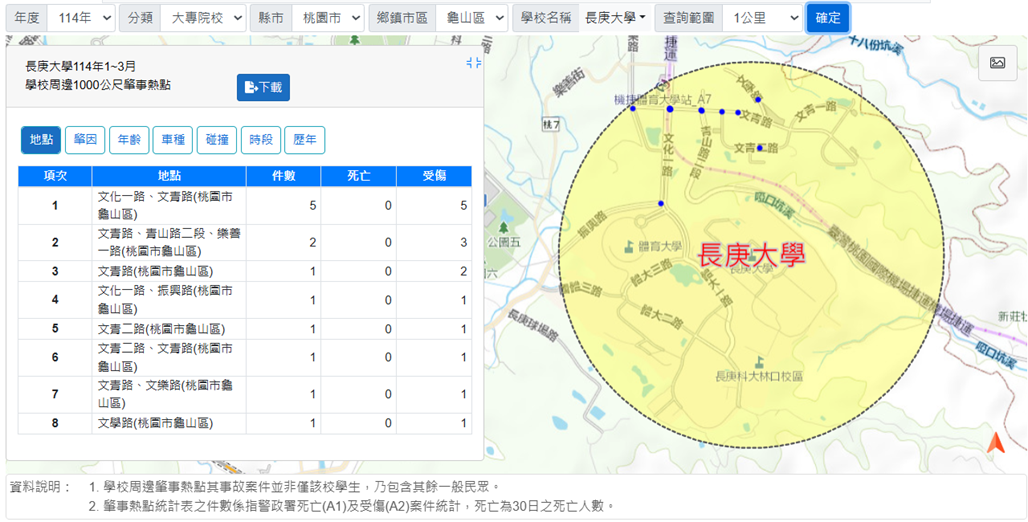 114年1-3月校園周邊肇事熱點.png