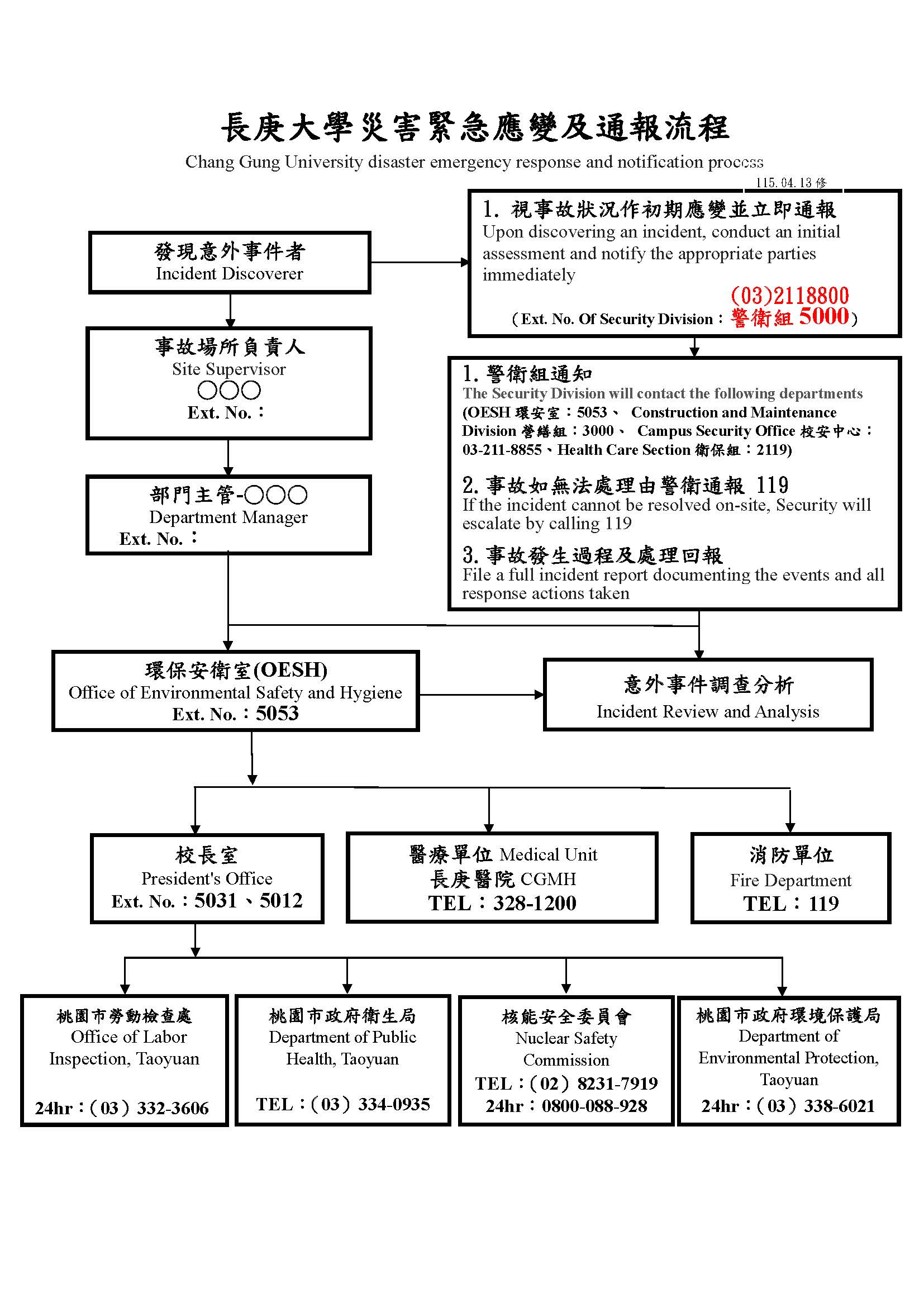 (115.4.13修正)長庚大學災害緊急應變及通報流程中英文版.jpg