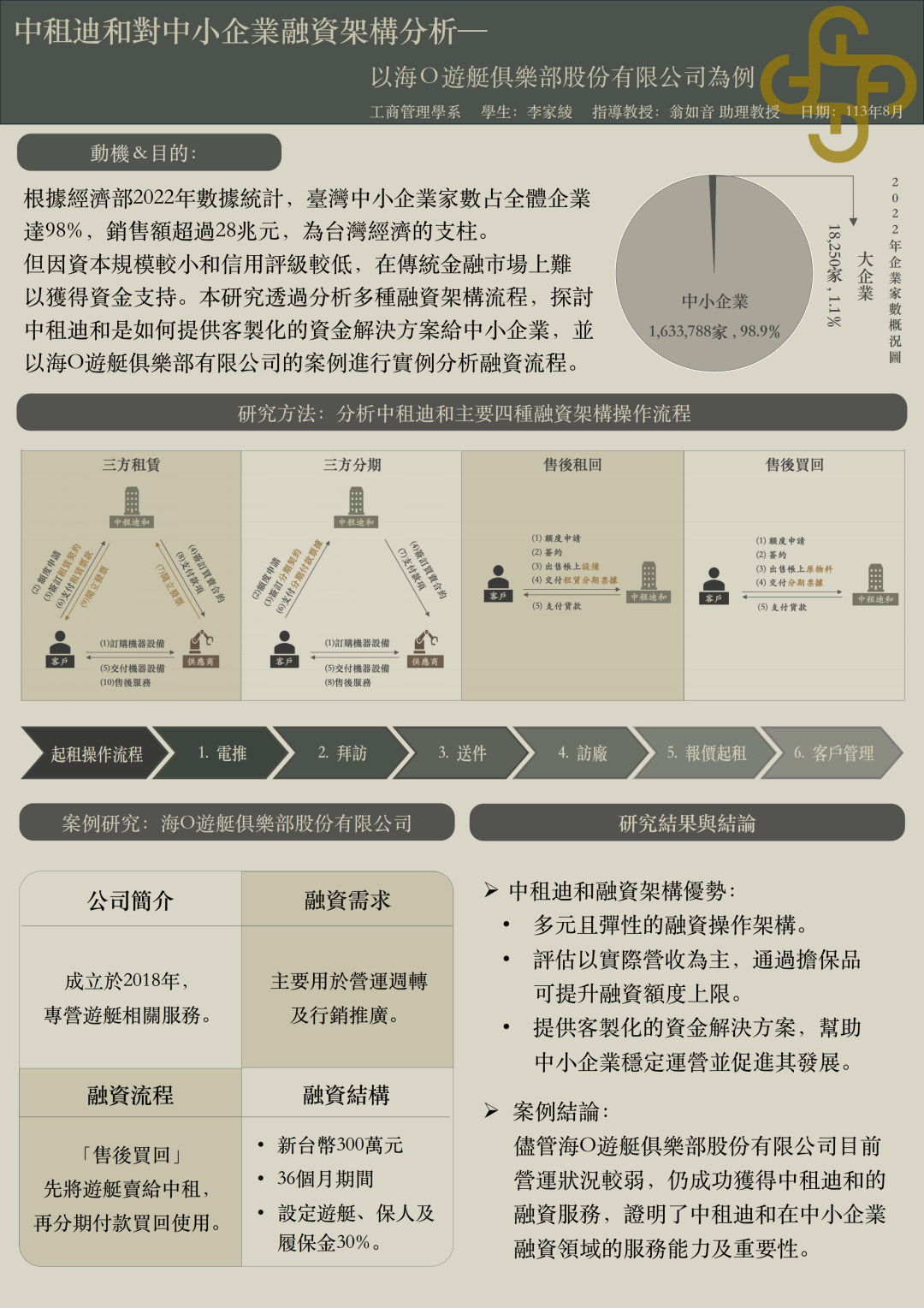 B1043039 李家綾.png