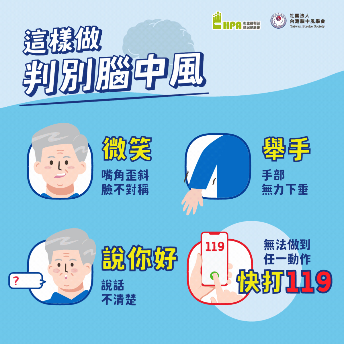 警覺中風跡象.jpg
