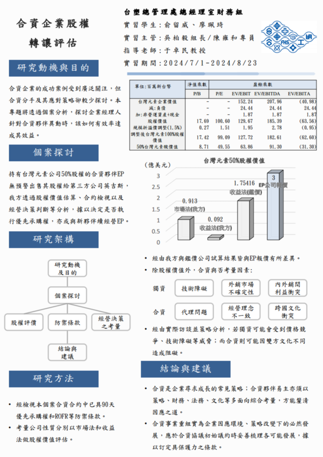 B1043012 俞留威 B1043014 廖珮琦.png