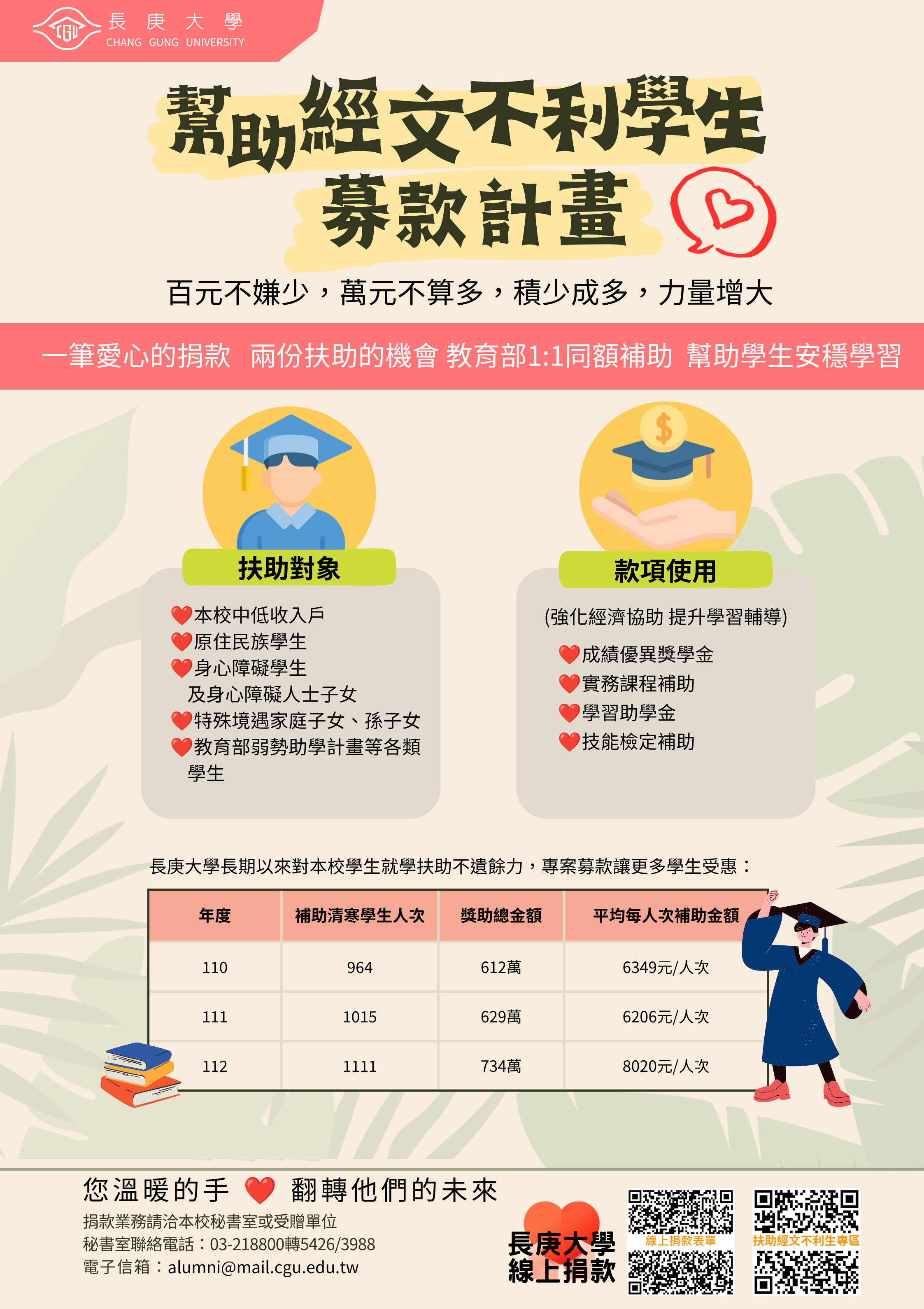 扶助經文不利生募款海報