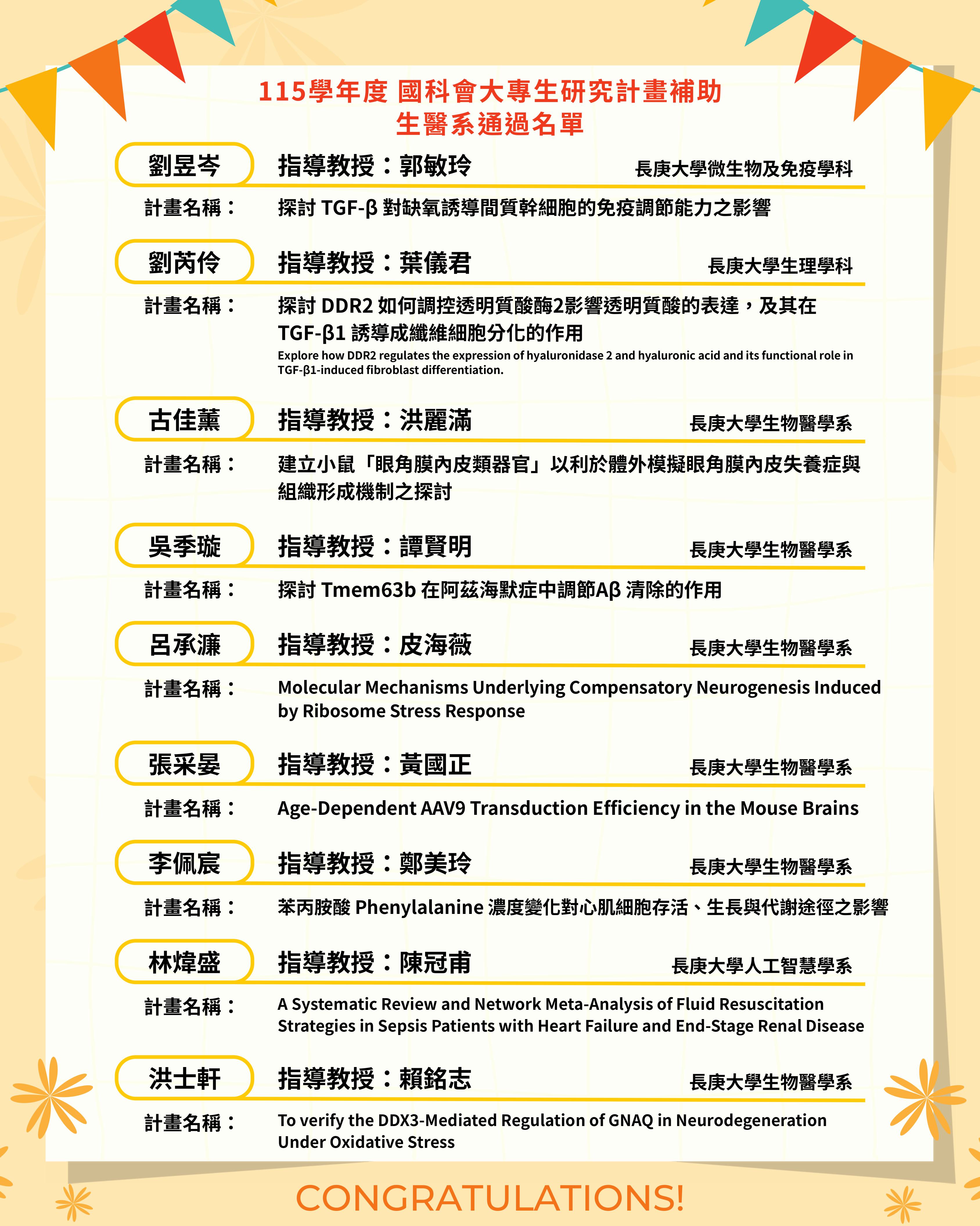 115年 長庚大學 生物醫學系 國科會通過名單-圖片-0.jpg