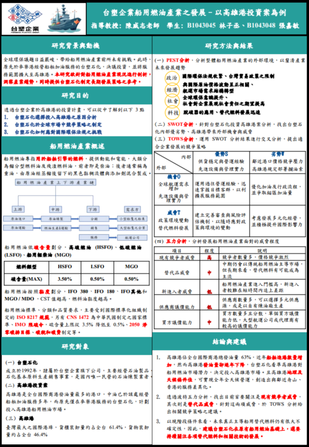 B1043045 林子丞 B1043048 張嘉敏.png