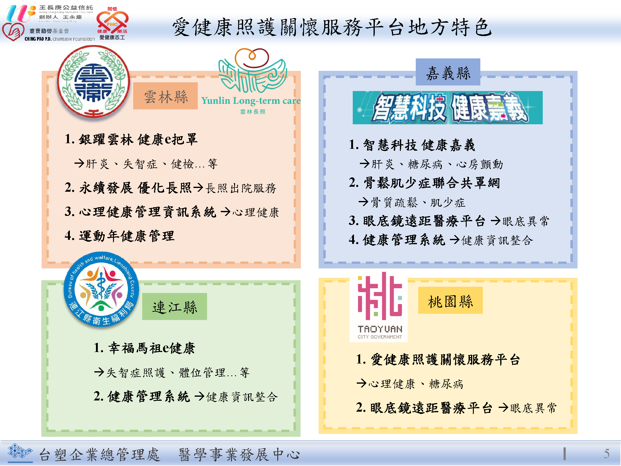 愛健康照護關懷服務平台地方特色_0.png