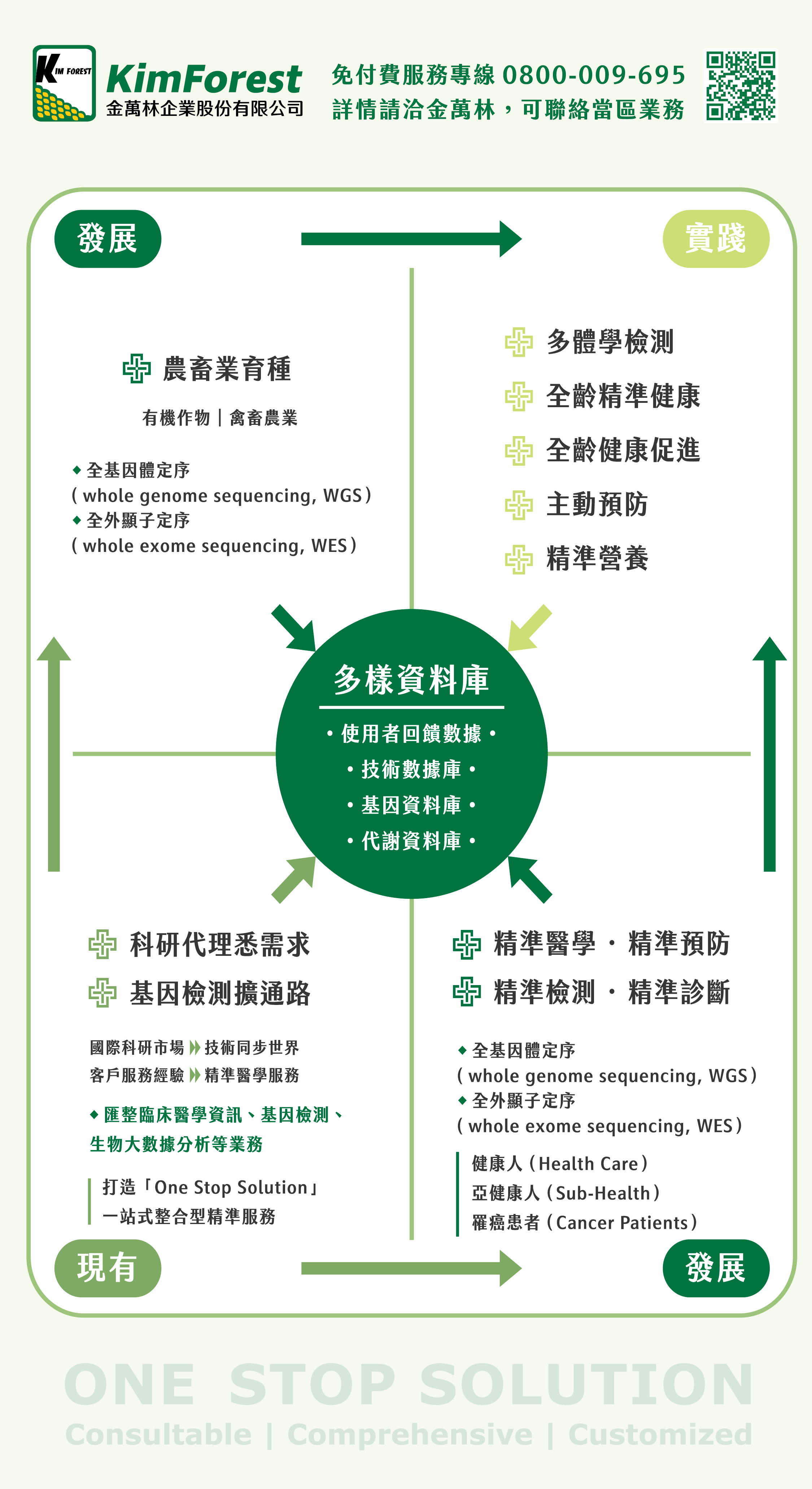 金萬林1_0.png