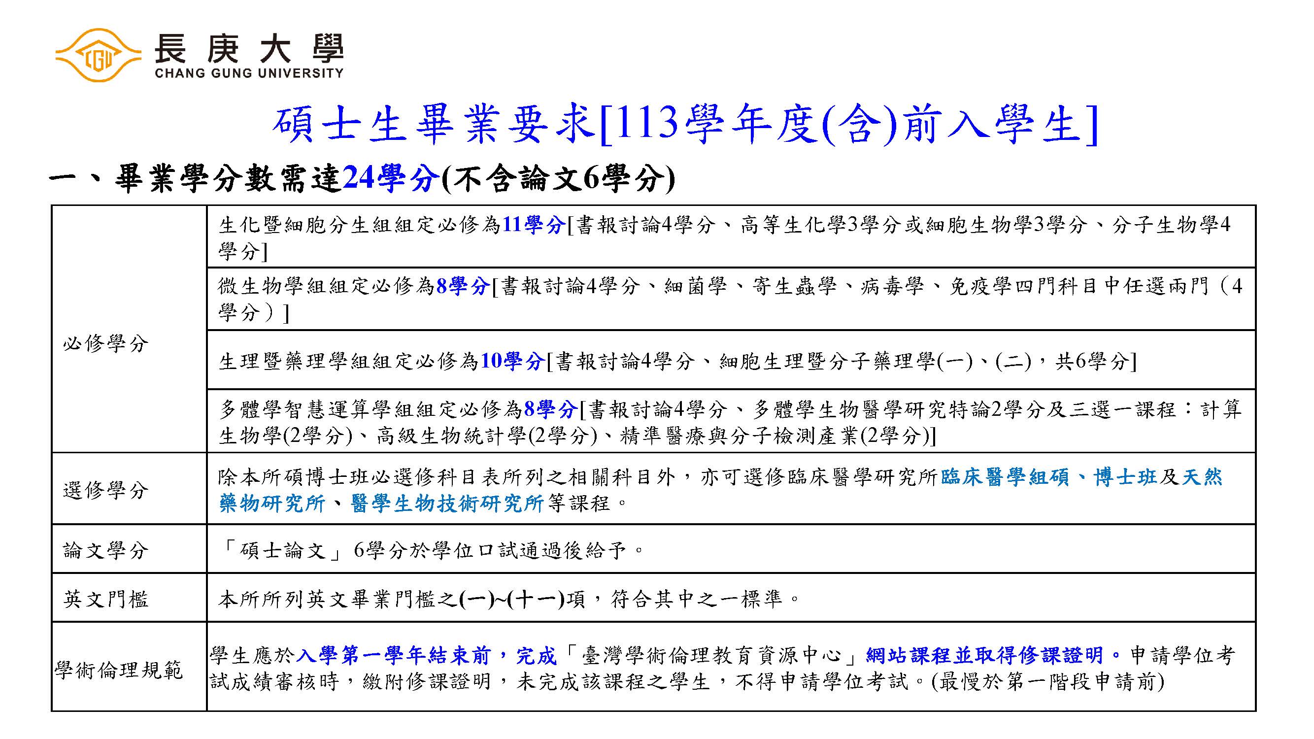 碩士班畢業要求113學年度入學_頁面_1.jpg
