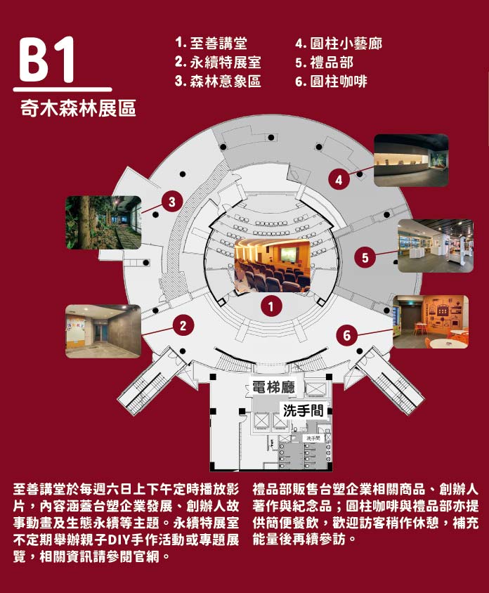 展示介紹B1