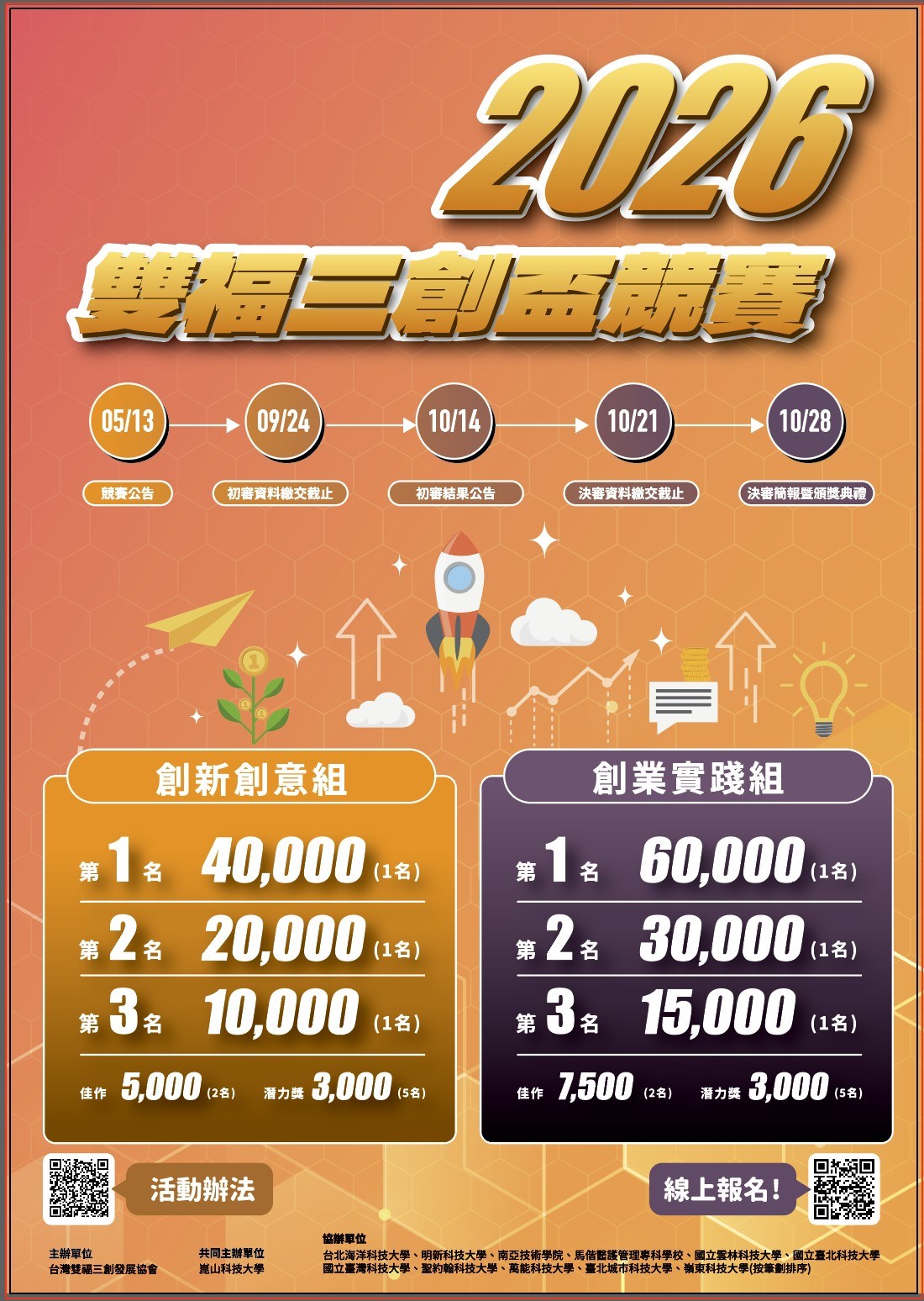 海報_崑山科技大學舉辦2026年第二屆雙福三創盃競賽
