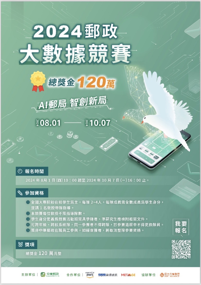 2024郵政大數據競賽DM