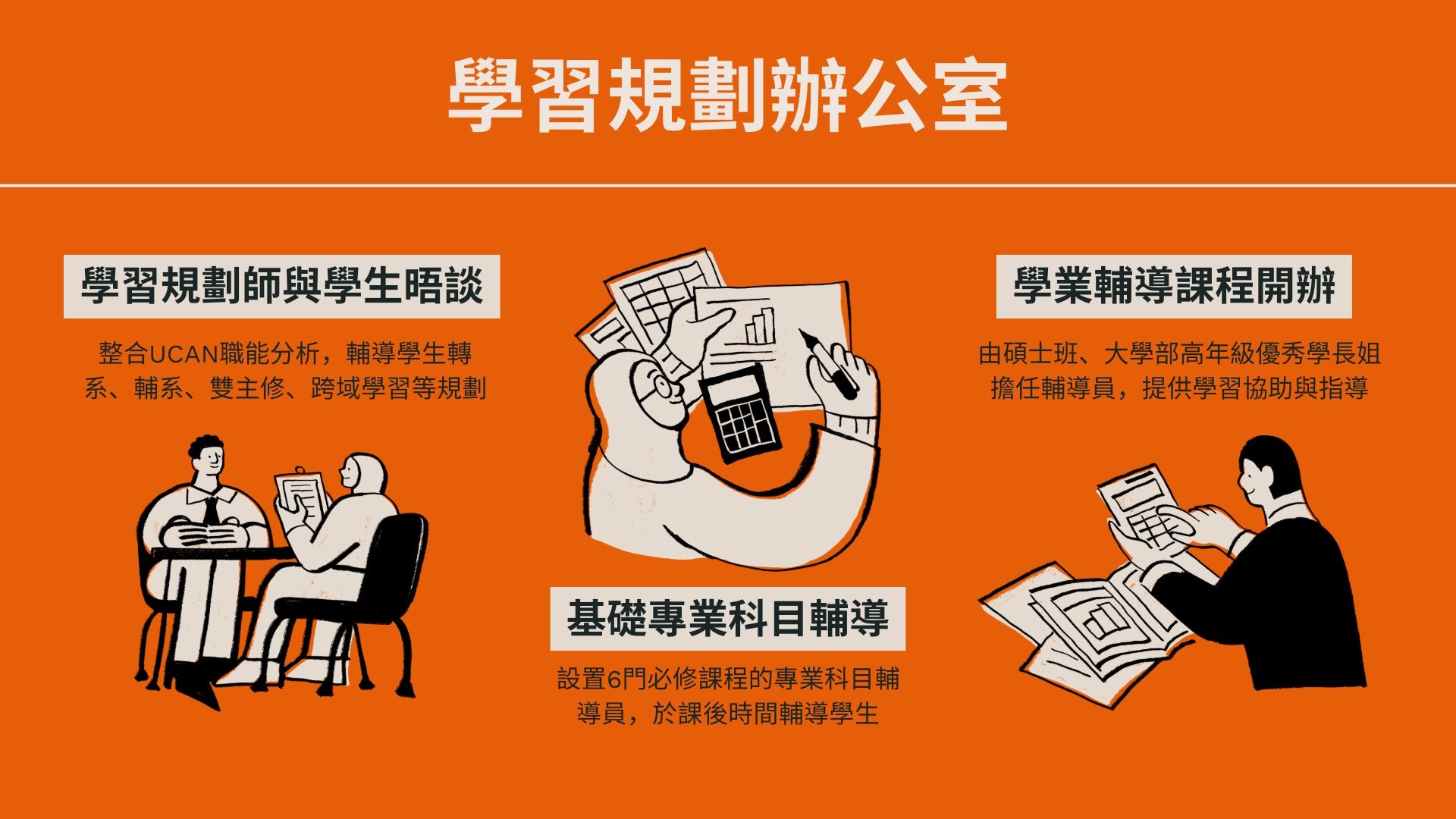 學習規劃辦公室