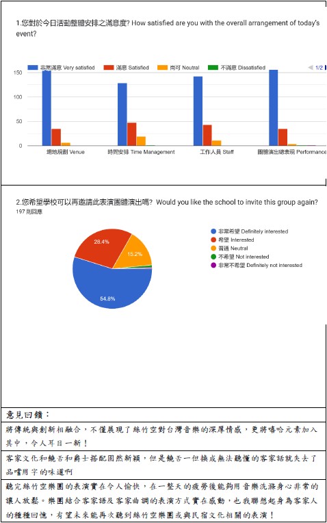 成果紀實01