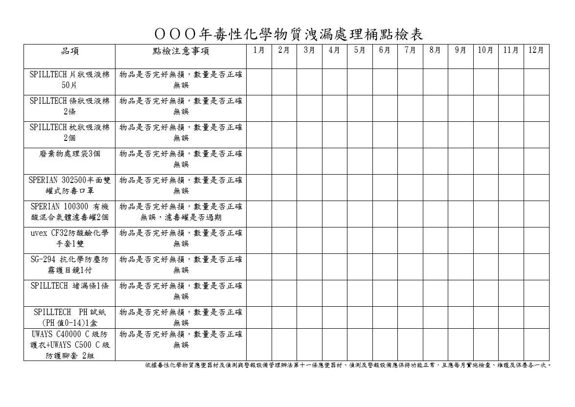洩漏處裡桶點檢表