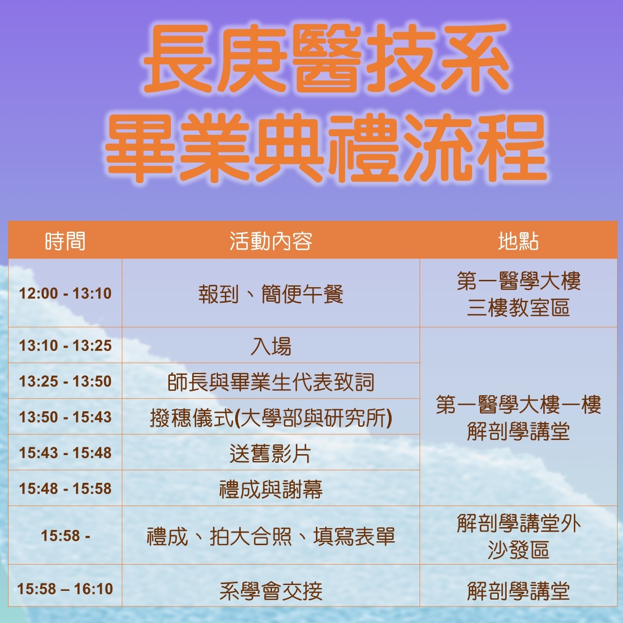 2025 畢業典禮流程_0.jpg