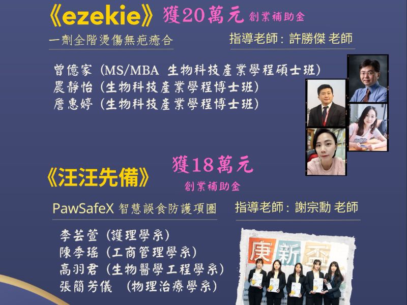 長庚大學2績優團隊獲教育部創業競賽共38萬元補助