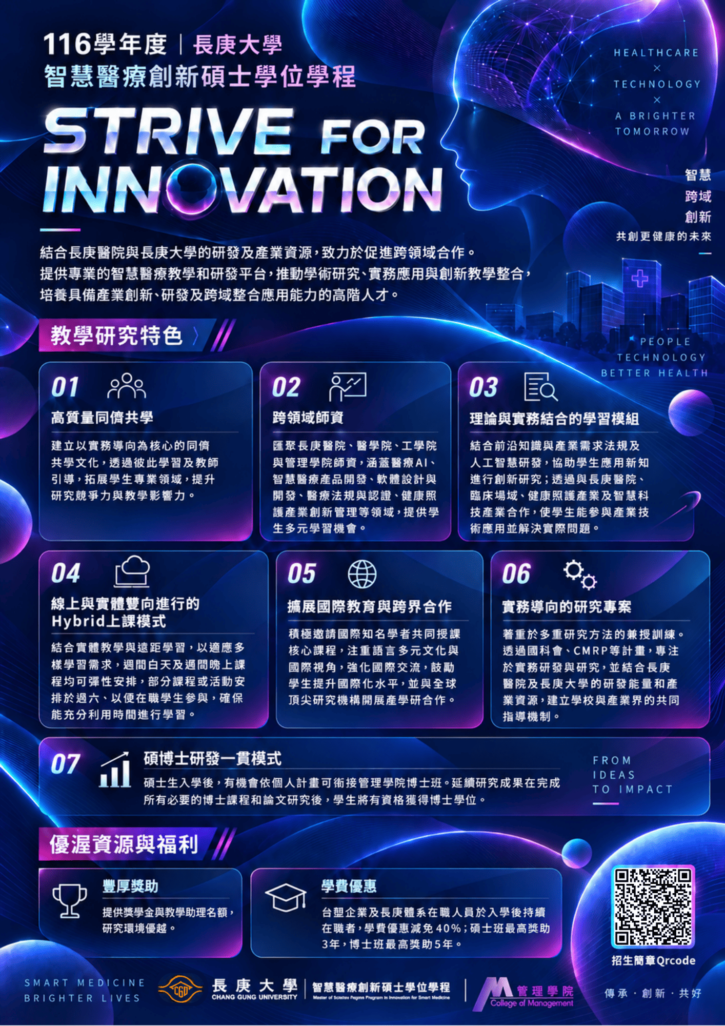 116學年度 智慧醫創介紹海報