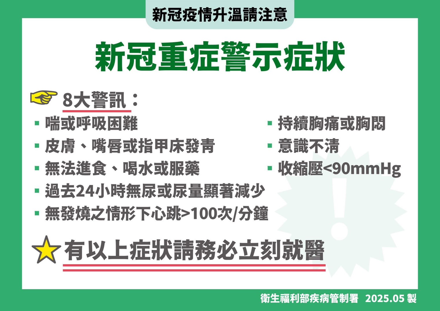 警示症狀