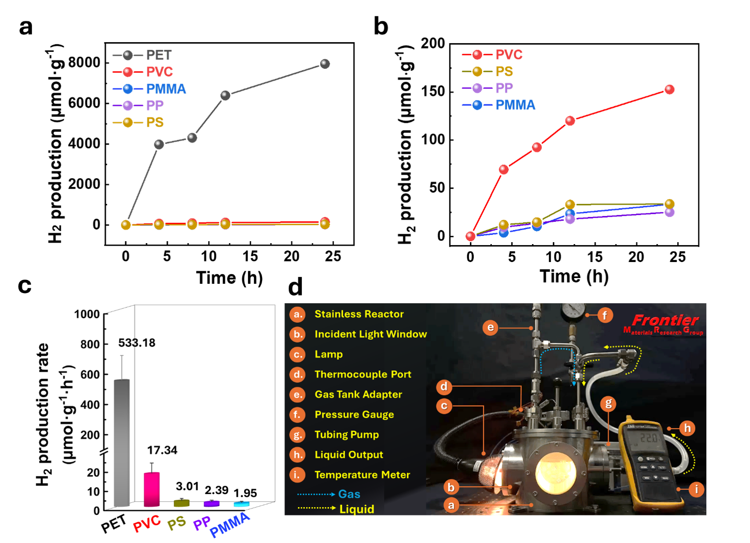 AdvSci-MC.png