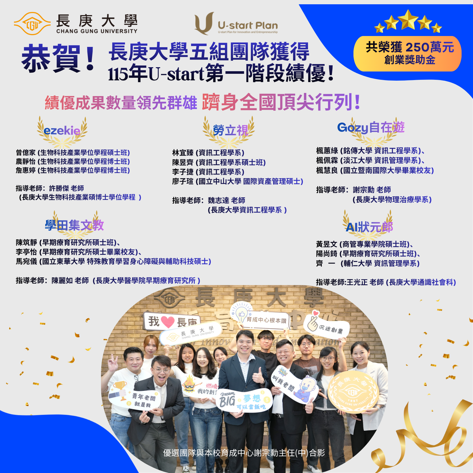115年U-start一階新聞稿照片png