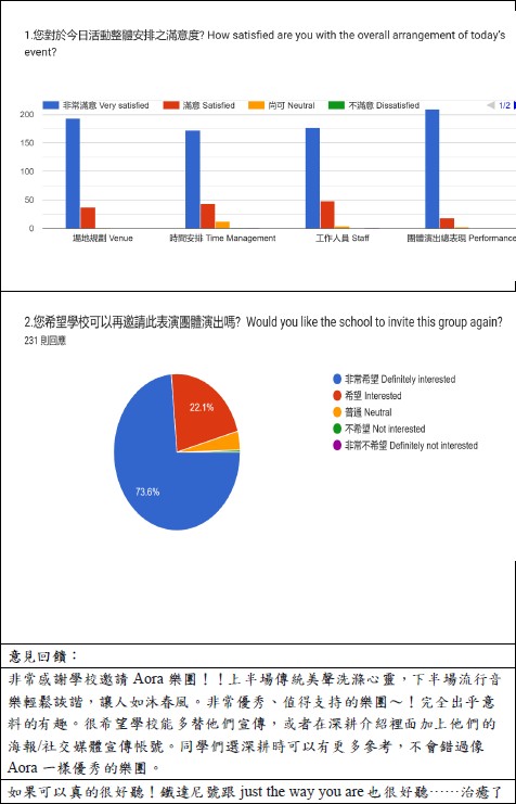 成果紀實01
